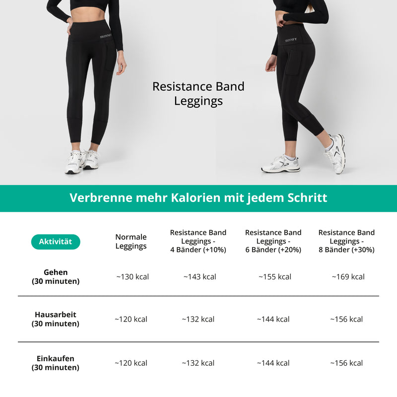 Resistance Band Leggings (Kaufe 1 & erhalte 1 gratis)