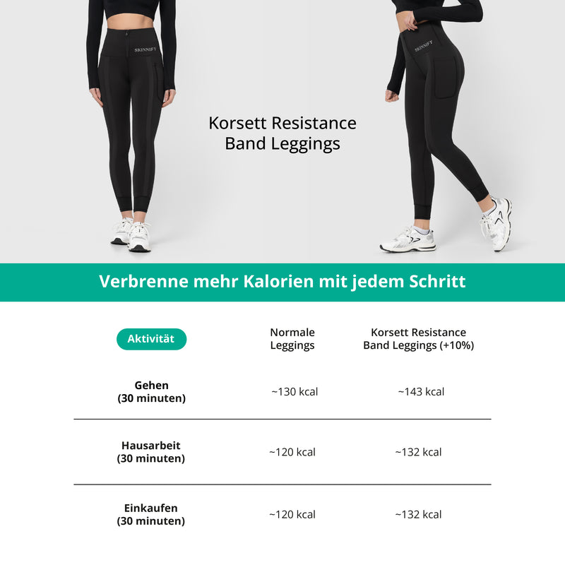 Korsett Resistance Band Leggings