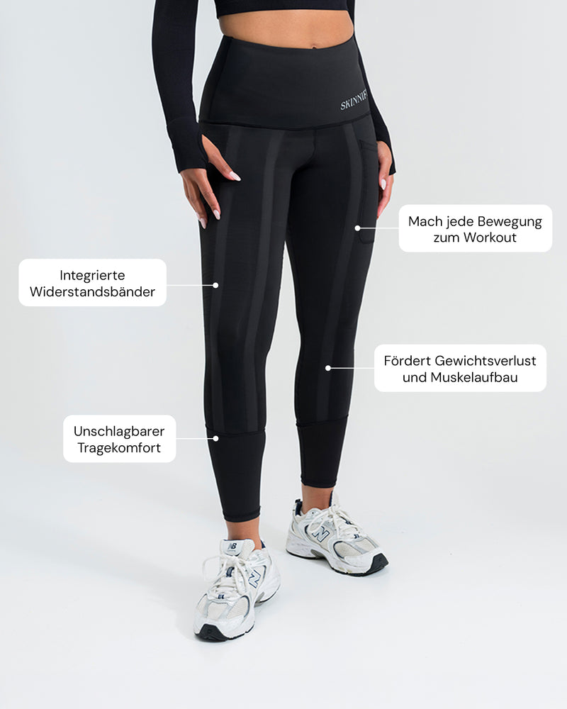 Revolutionäre Fitness-Innovation